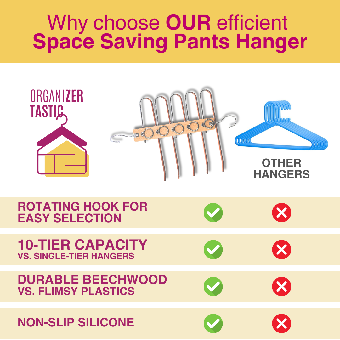 OrganizerTastic VersaTastic- Patented 3-in-1 Space-Saving Hanger